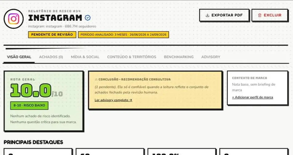 Relatório de risco rolando: nota geral, destaques e categorias