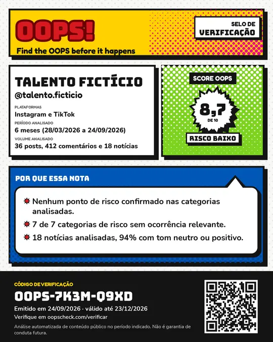 Selo OOPS nos layouts Quadrinho, Balão e Carimbo, nas faixas de risco baixo, moderado e elevado